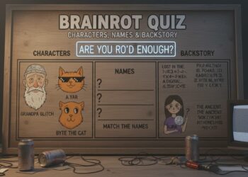 Brainrot Quiz- Characters, Names and Backstory