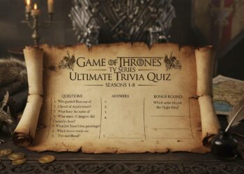 Game of Thrones TV Series Ultimate Trivia Quiz- Seasons 1-8