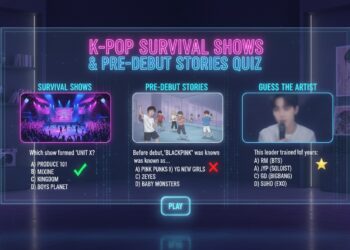 K-Pop Survival Shows & Pre-Debut Stories Quiz