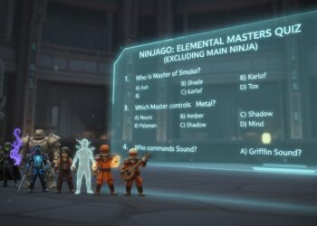 Ninjago's Elemental Masters (Excluding the Main Ninja) Quiz
