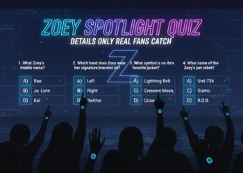 Zoey Spotlight Quiz- Details Only Real Fans Catch